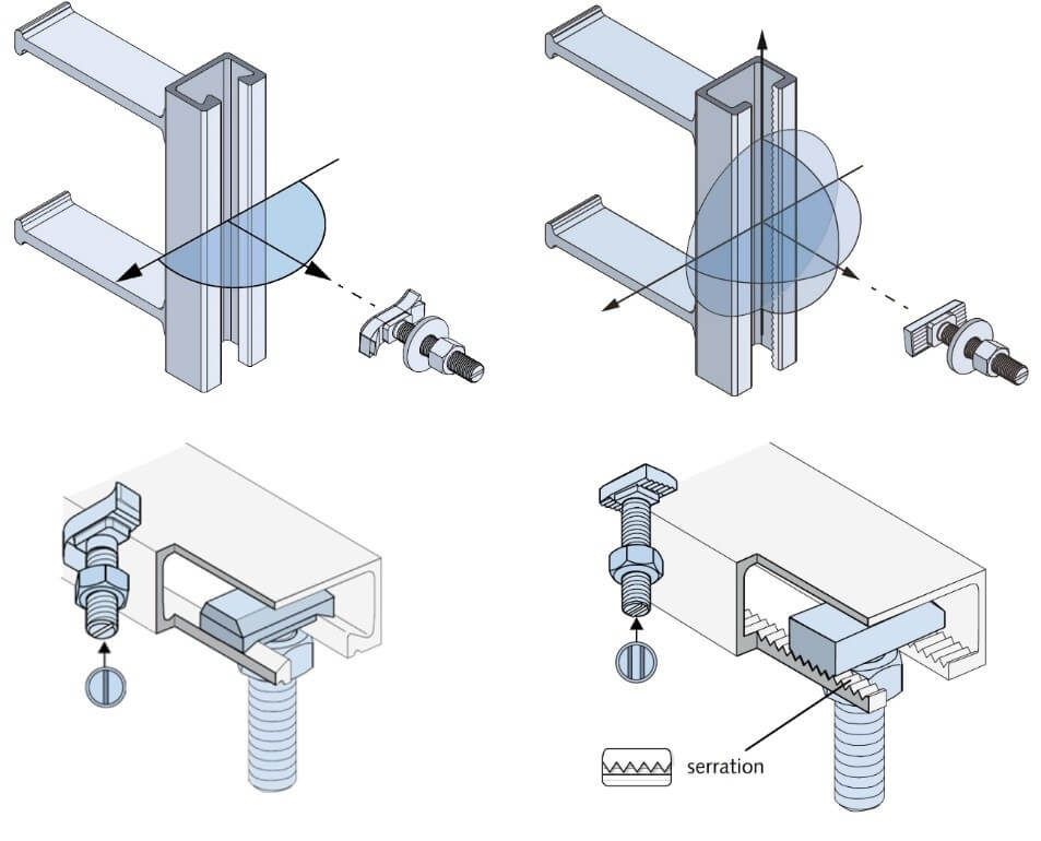 Anchor channels with plain and toothed lips and T-bolts