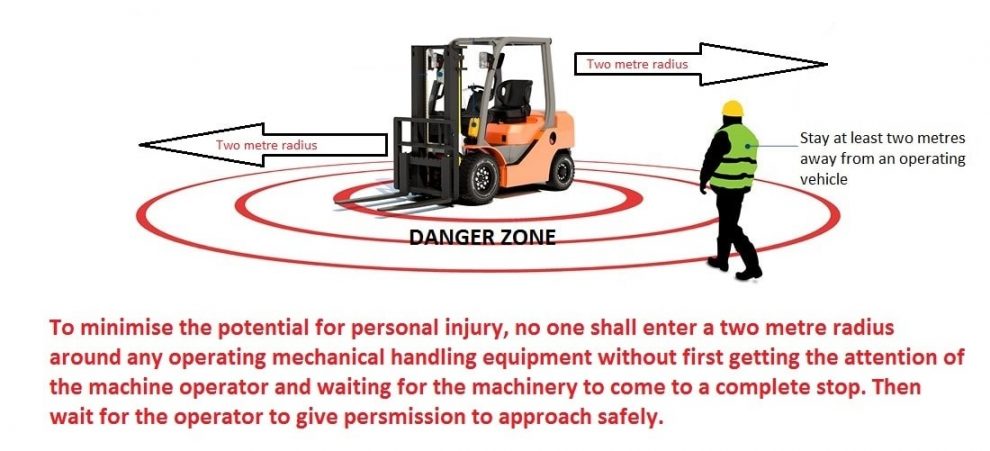 Stay Away from Operating Machinery